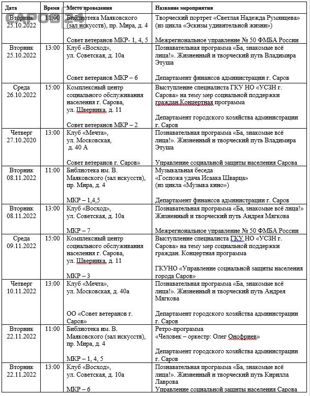 Центры досуга пожилых людей возобновят работу 25 октября