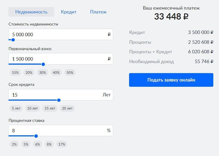 Нет времени откладывать покупку квартиры или таунхауса: льготная ипотека с господдержкой завершится 1 июля