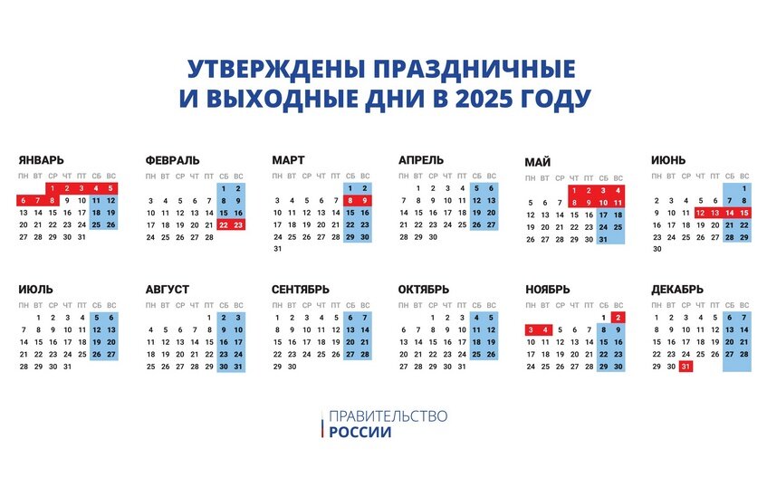 Новогодние каникулы у россиян продлятся 11 дней